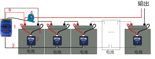 蓄電池在線監(jiān)測(cè)配套方案