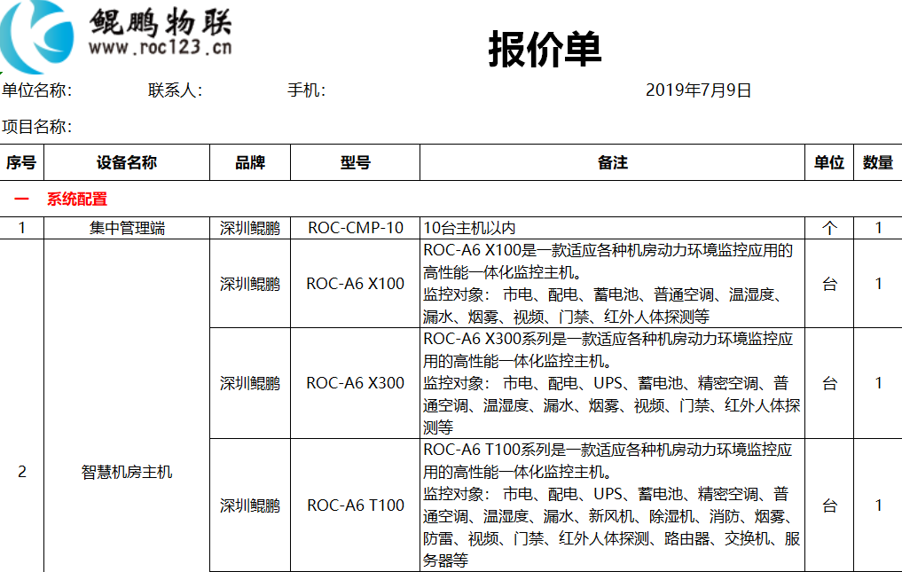 動(dòng)環(huán)監(jiān)控系統(tǒng)一套費(fèi)用多少？這有參考價(jià)！