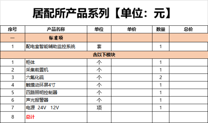 壁掛式智能輔助監(jiān)控系統(tǒng)報價單