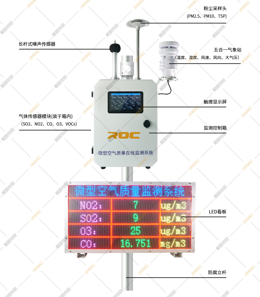 鯤鵬微型空氣質量在線監(jiān)測系統(tǒng)